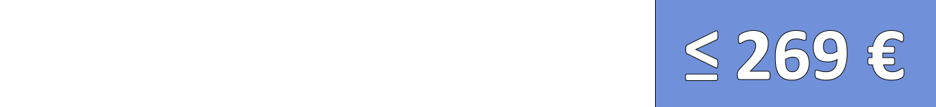 Die JUBLUE & JUGREEN - Armbanduhren kosten zwischen 199,00 € und 268,90 €.