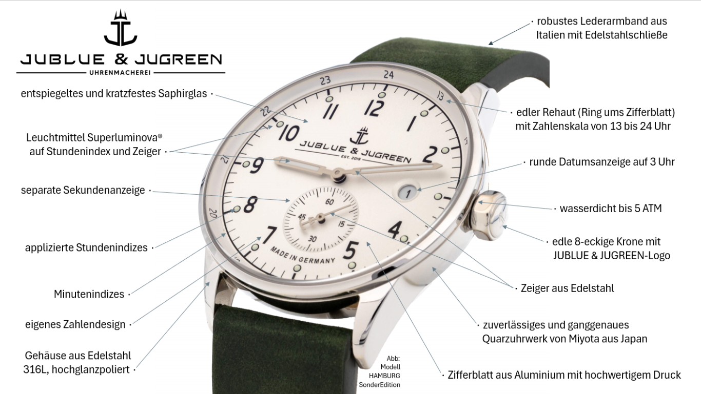 Die Eigenschaften einer JUBLUE & JUGREEN - Armbanduhr